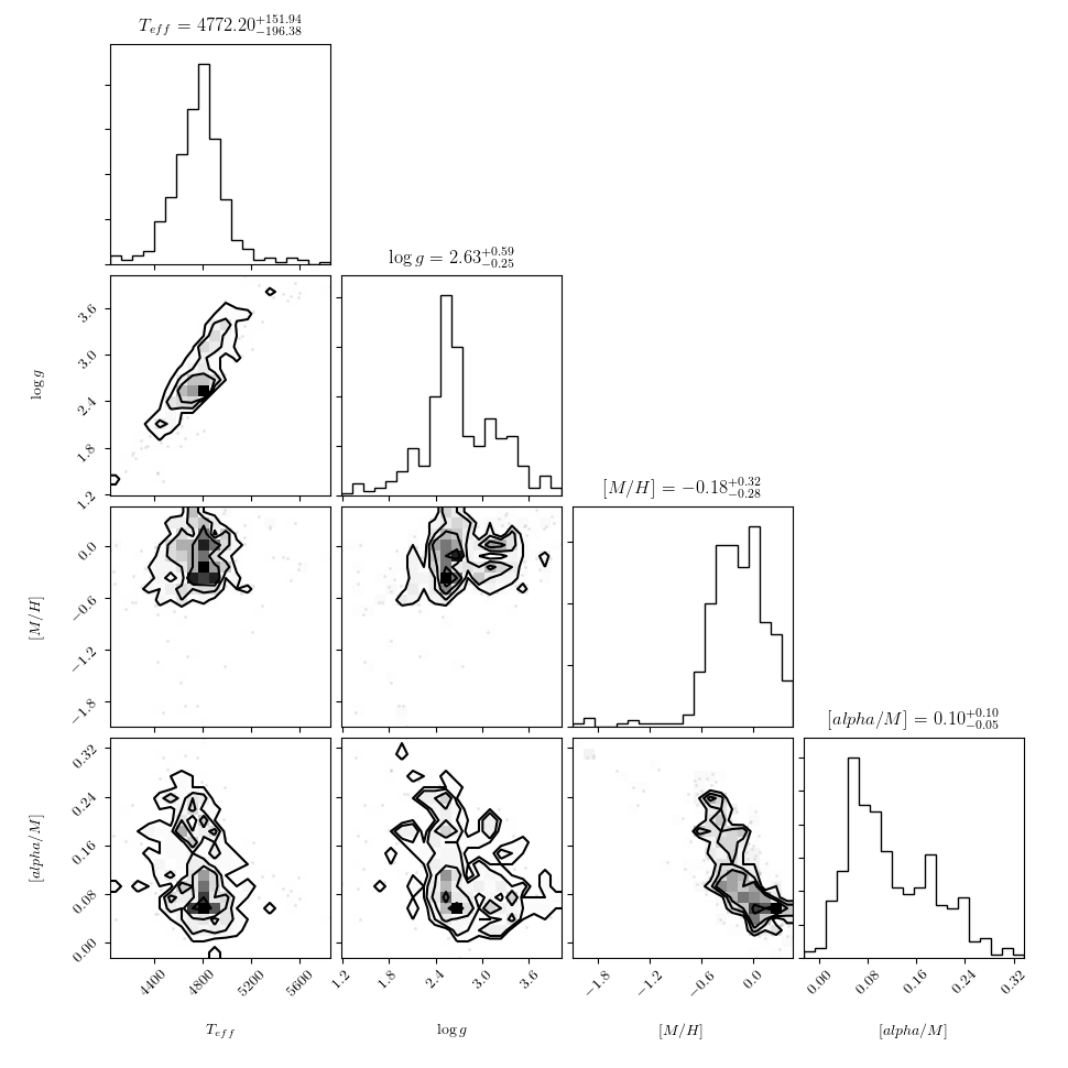 _images/lamost_survey_labels.png